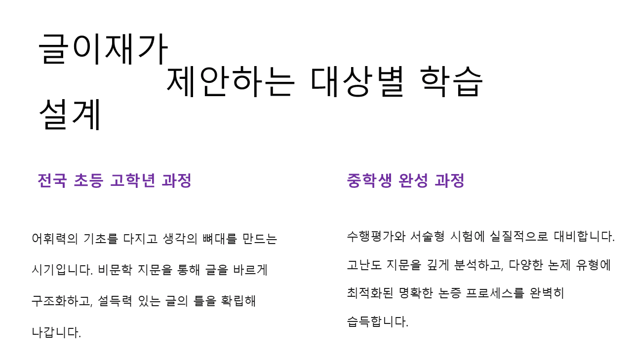 글이재 상세 안내 5