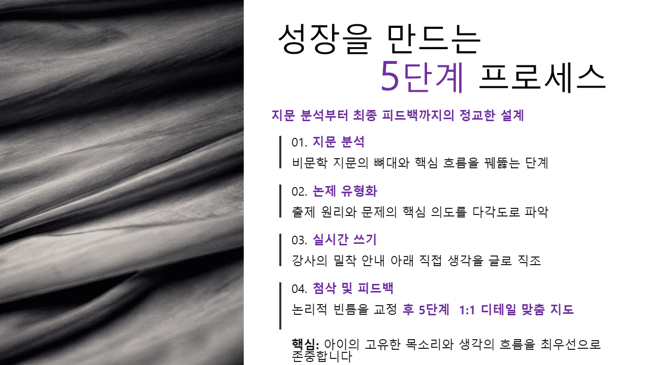 글이재 상세 안내 6