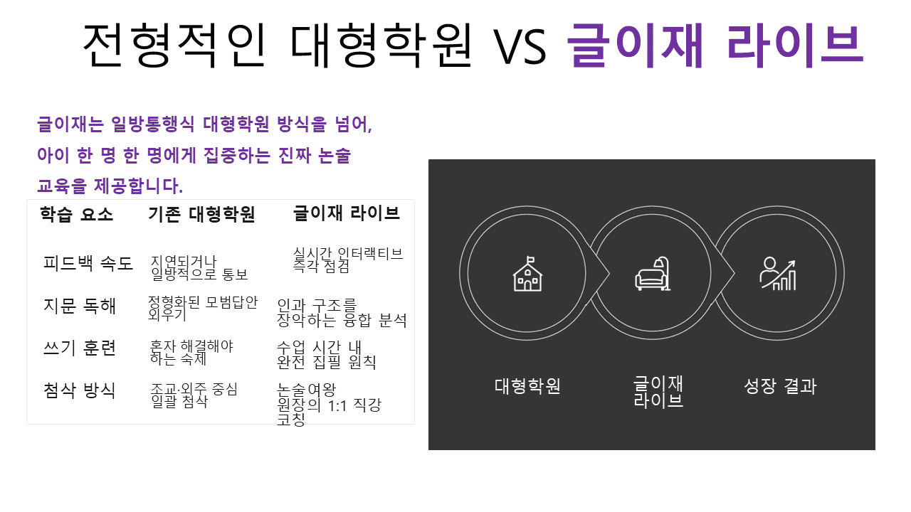 글이재 상세 안내 9